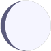 Illuminated fraction